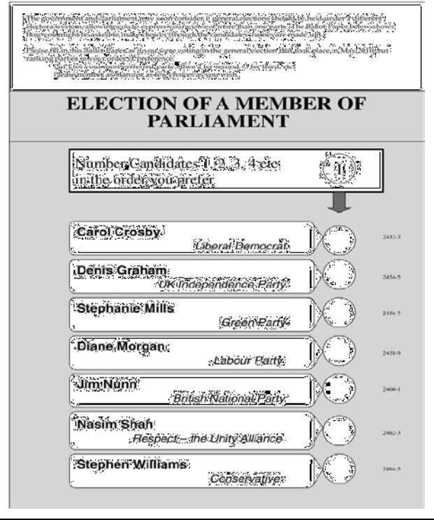 Paper Ballot England