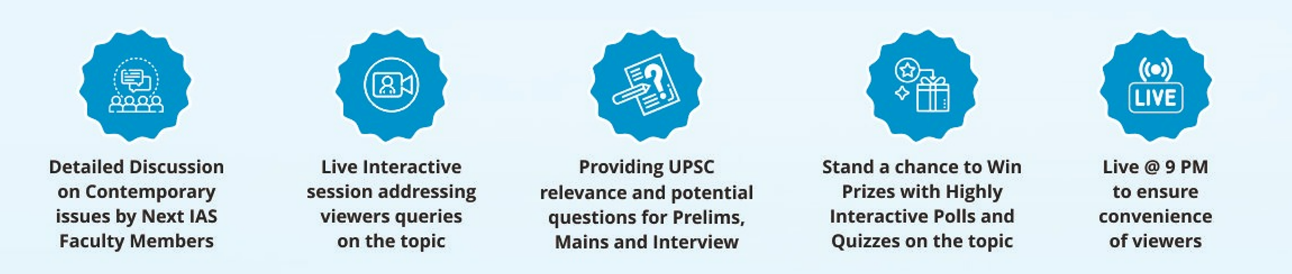 GS Prelims Test Series Features For CSE 2024